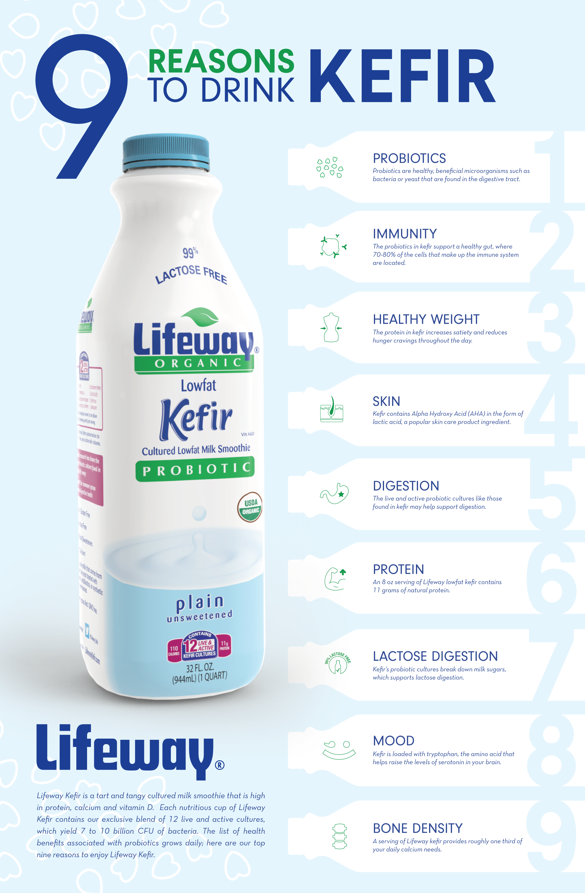 9-reasons-to-drink-kefir