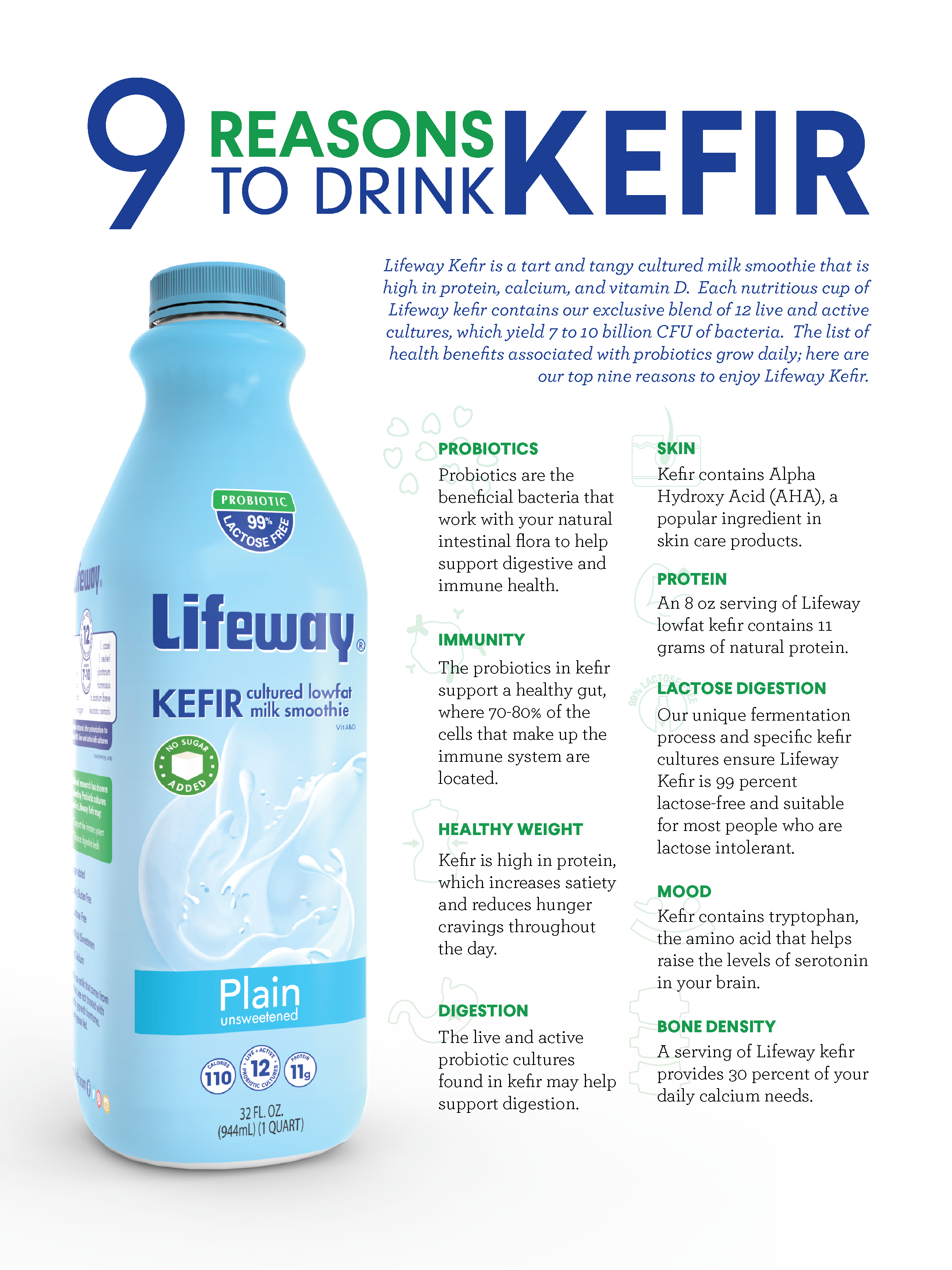 The Amazing Benefits of Milk Kefir! The Organic Goat Lady