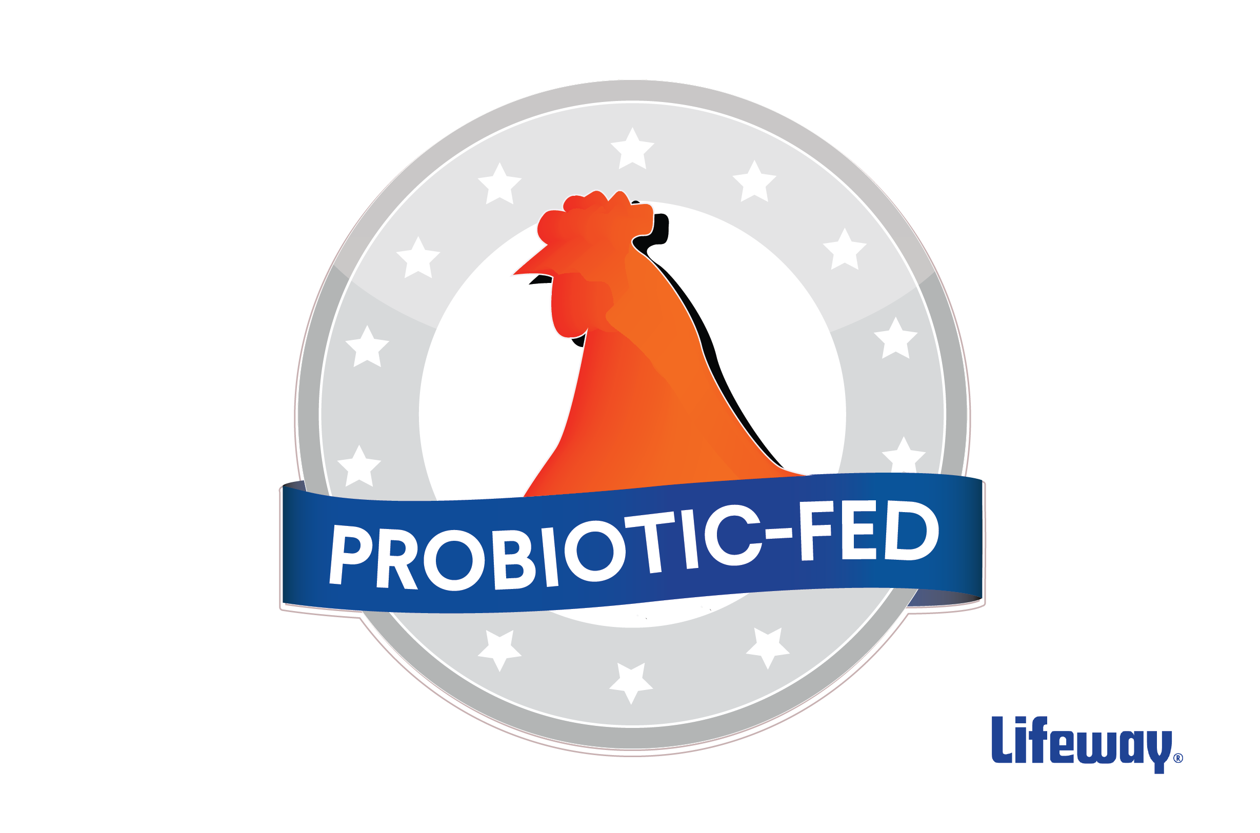 Could Probiotics Replace Antibiotics in the Meat Industry?