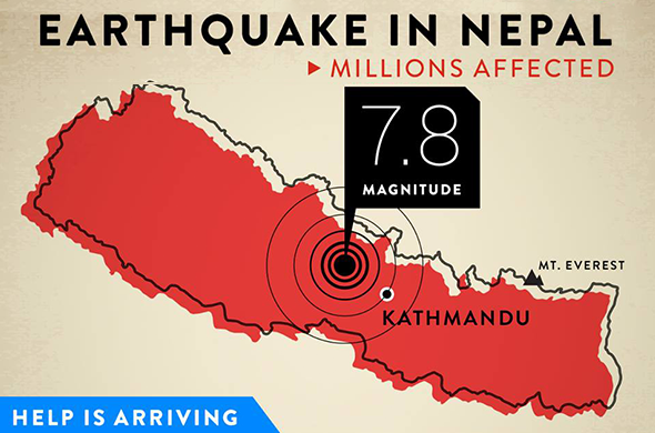 How to #SupportNepal Through World Food Programme USA