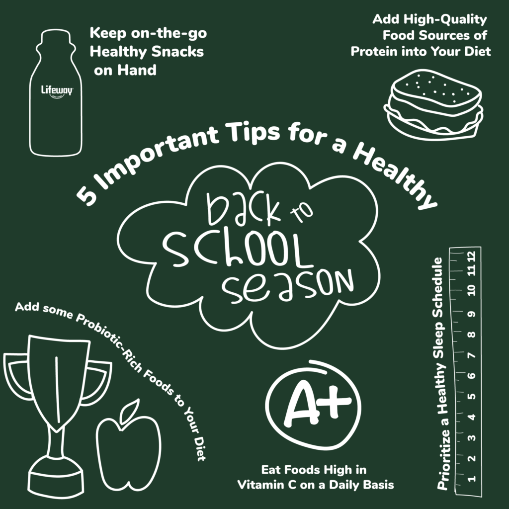 5 Important Tips for a Healthy Back-to-School Season