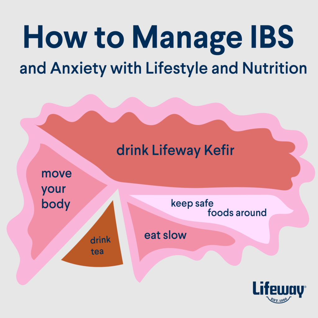 How to Manage IBS and IBS-Related Anxiety