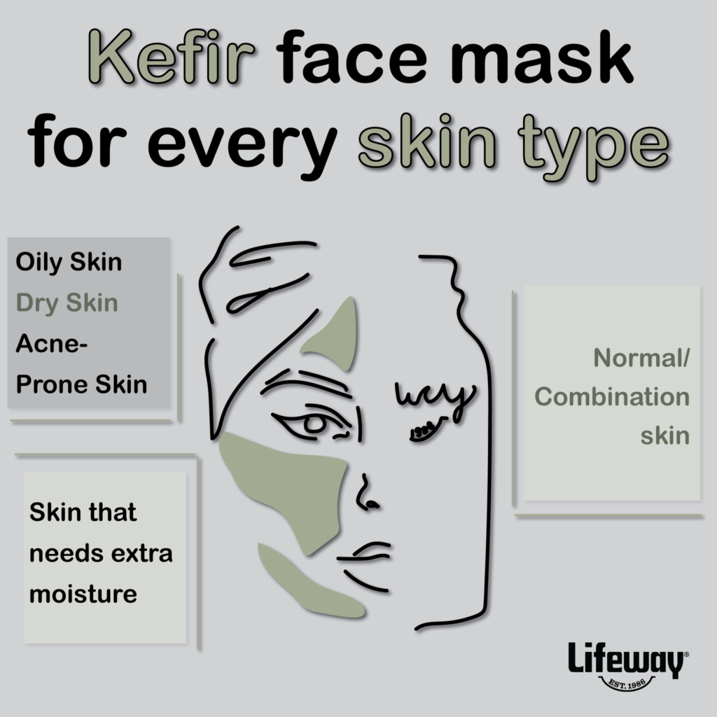 The Benefits of Kefir for Skin Health + DIY Kefir Face Mask Recipes