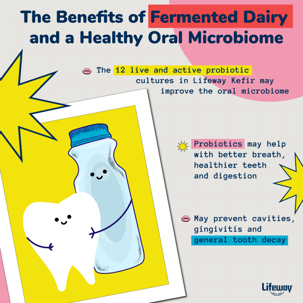How Kefir Supports Dental Health and the Oral Microbiome Lifeway Kefir